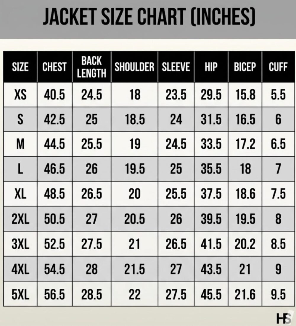 A detailed men's jacket size chart in inches showing measurements from XS to 5XL for chest, shoulder, and sleeve length.