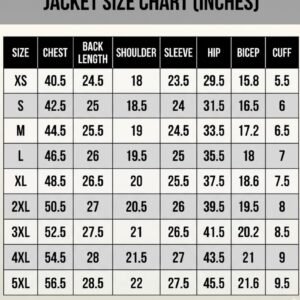 A detailed men's jacket size chart in inches showing measurements from XS to 5XL for chest, shoulder, and sleeve length.