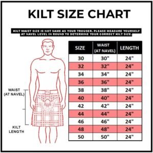 Kilt sizing guide diagram illustrating how to correctly measure waist size around the belly button for a Scottish kilt.